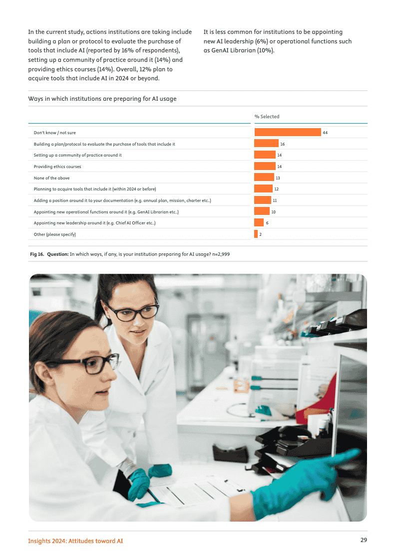 2024年洞察报告:对人工智能的态度(图29)
