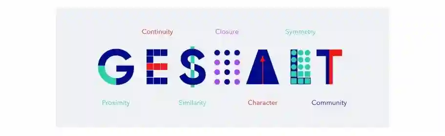 超多案例!视觉设计师如何用好格式塔心理学?