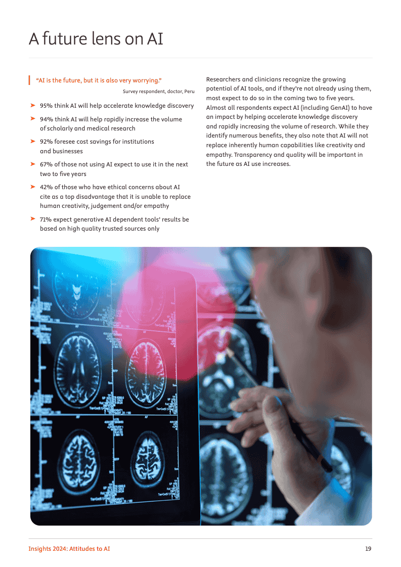 2024年洞察报告:对人工智能的态度(图19)