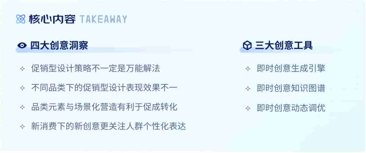 电商设计如何做转化高?收下这份京东羚珑的创意白皮书!