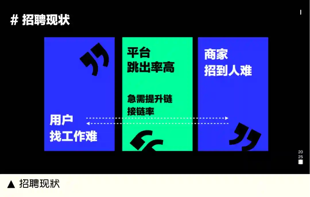 设计改版不得不佩服大厂高手,这个实操案例太惊艳了!