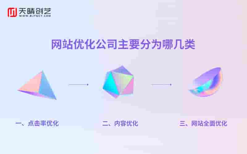 <a href=https://www.kengniao.com/e/search/result/?searchid=51 target=_blank class=infotextkey>网站</a>优化
