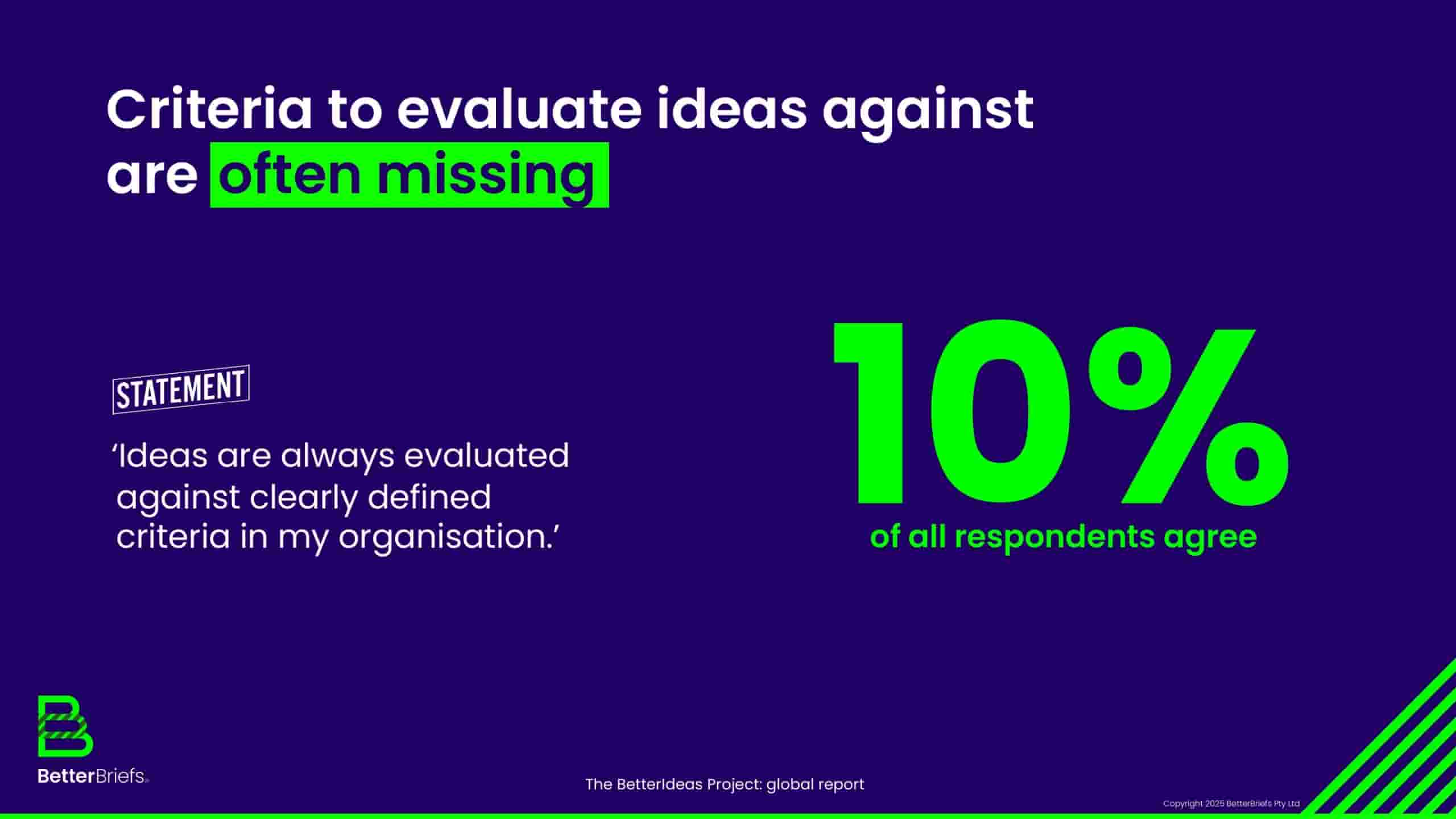 2025年全球创意报告(图21)