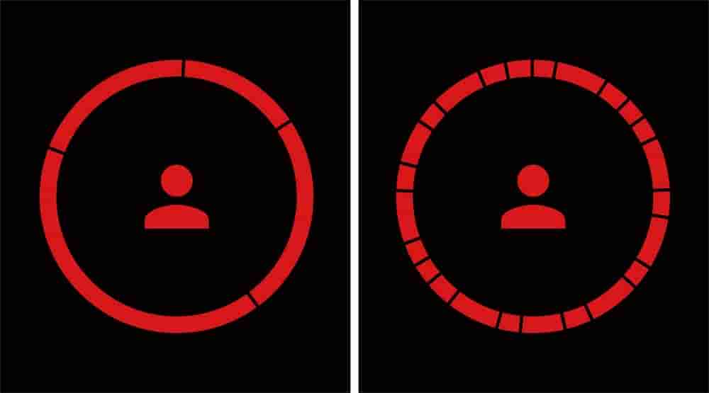 如何提升电商图的点击率?先来了解注意力法则!