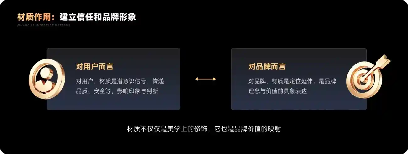 保姆级教程!金融产品的界面材质设计指南