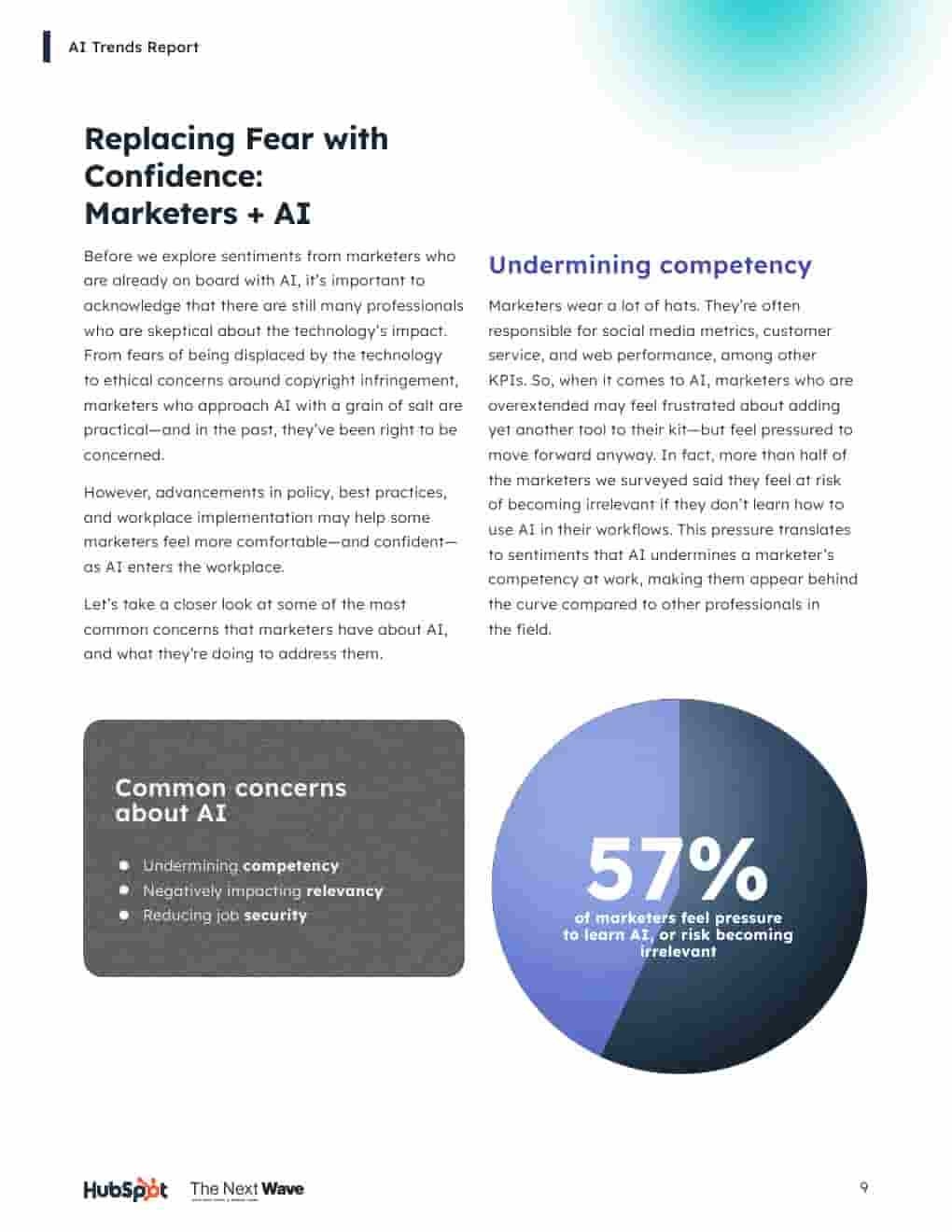 2024年营销人员的AI趋势(图9)