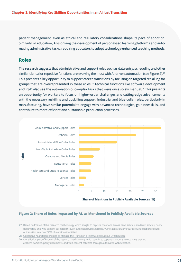 推动亚太地区劳动力向AI能力转型(图20)