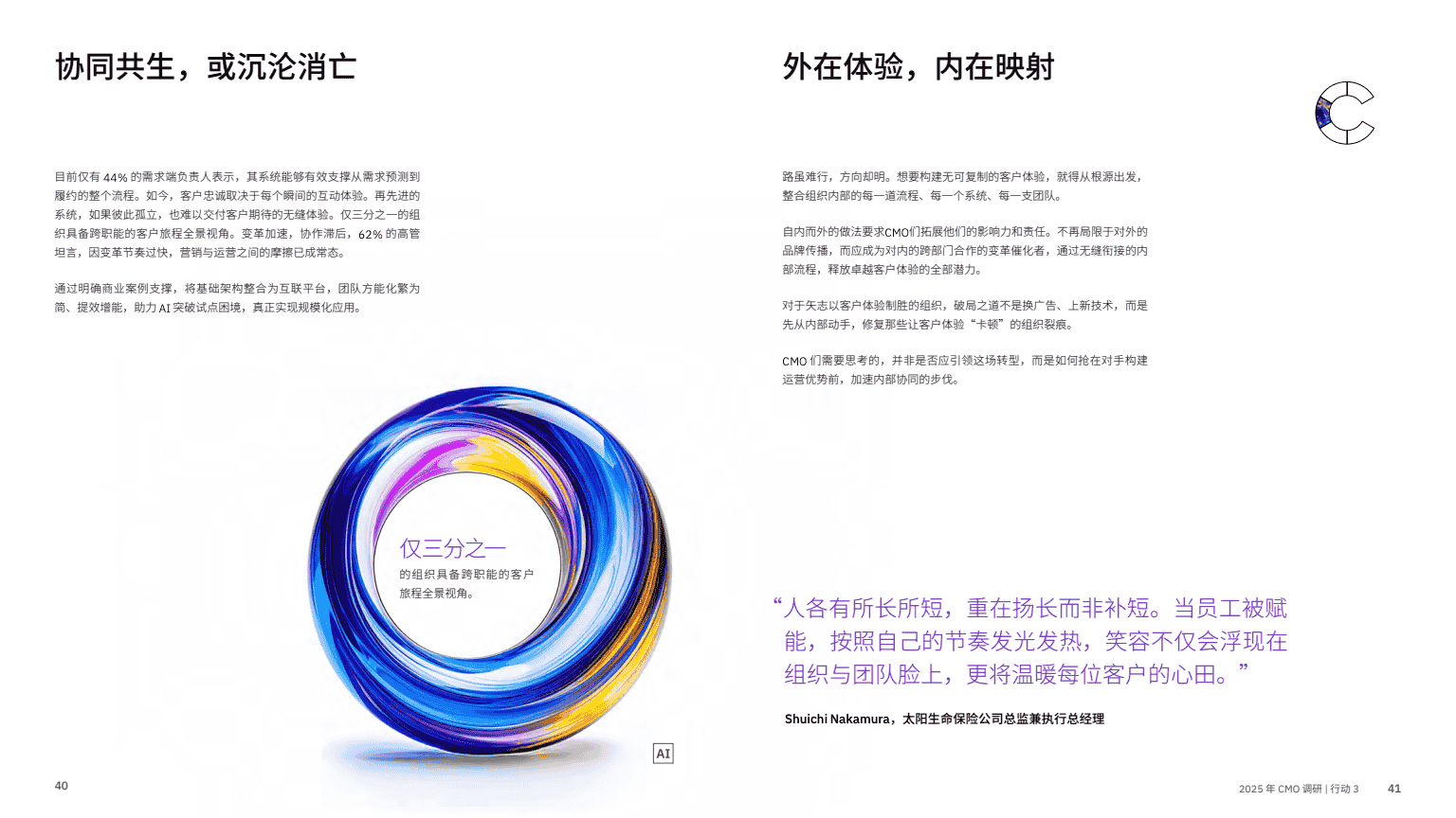 AI 赋能实现五大增长突破(图22)