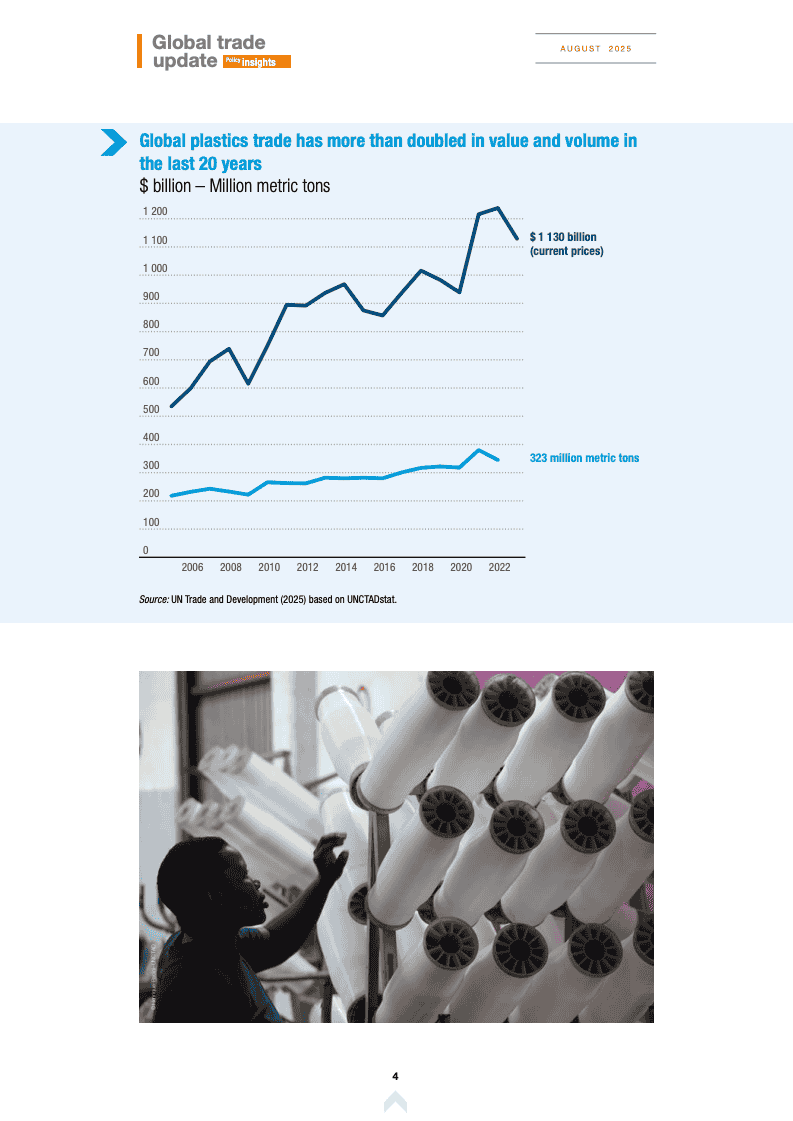 2025年8月全球贸易展望报告(图4)