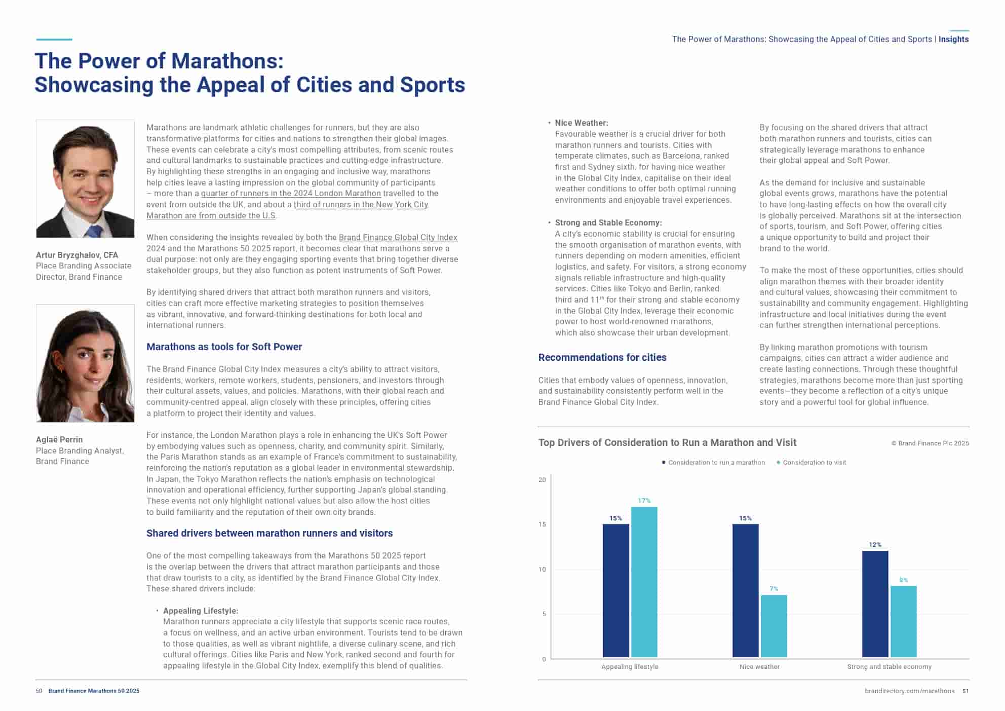 2025年马拉松品牌50强(图25)