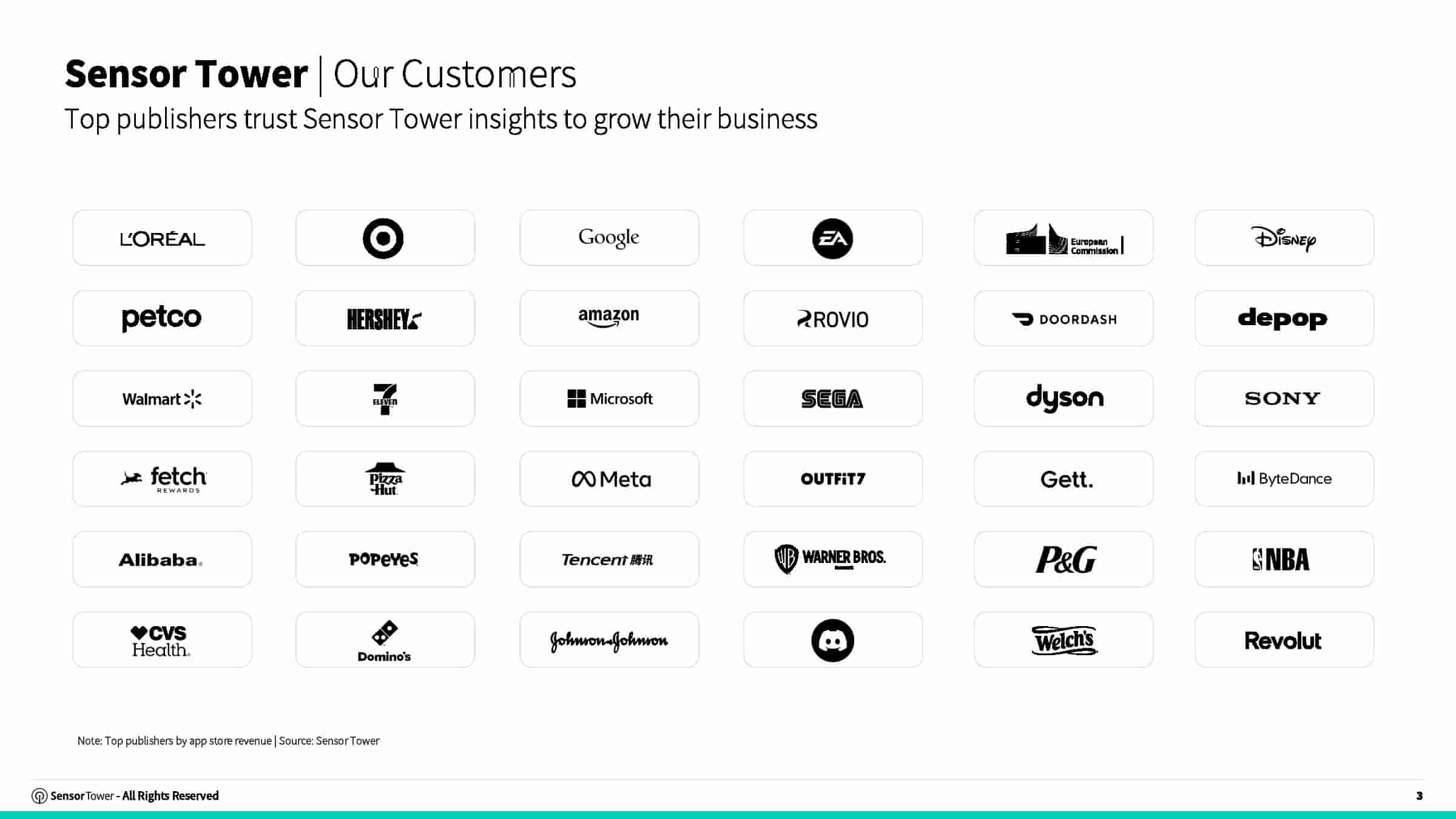 2025年AI应用报告(图3)