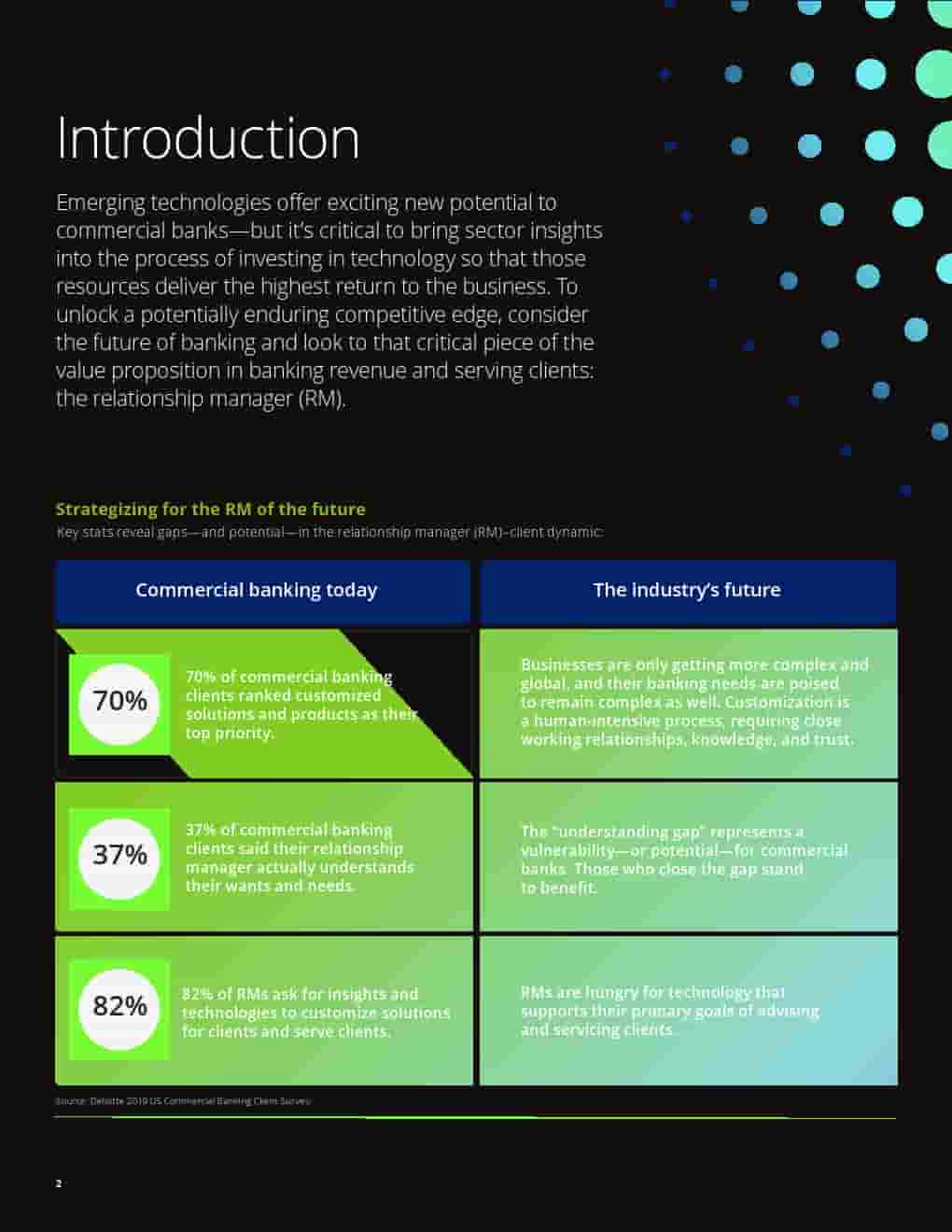 新兴技术如何提高RM效率并提供超个性化的客户服务(图3)