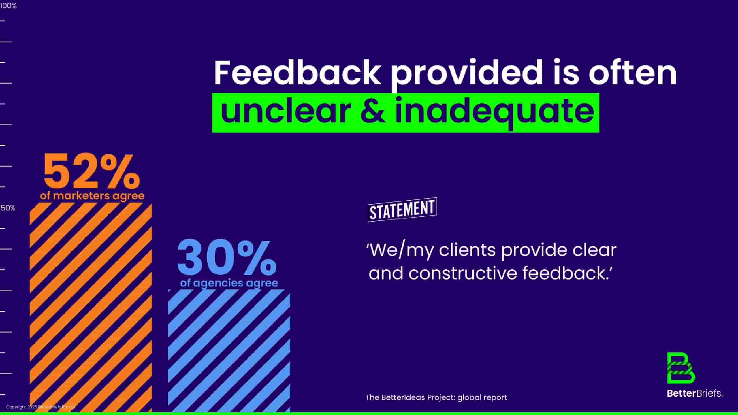 2025年全球创意报告(图14)