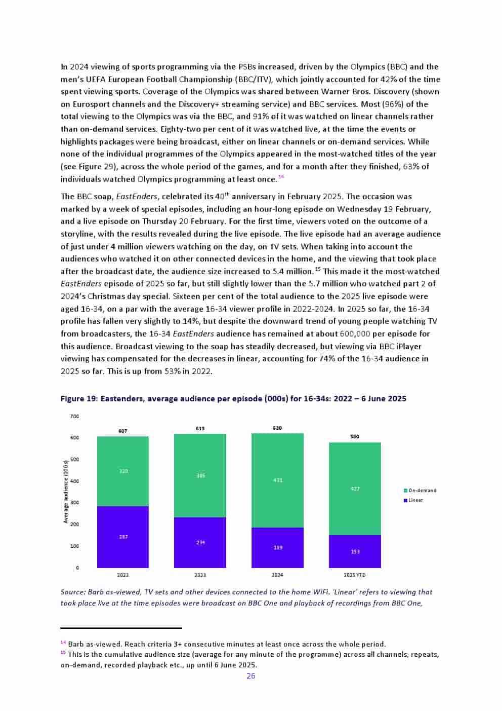 2025年英国媒体报告(图26)