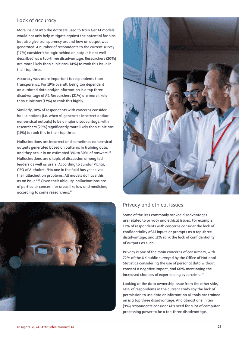 2024年洞察报告:对人工智能的态度(图25)