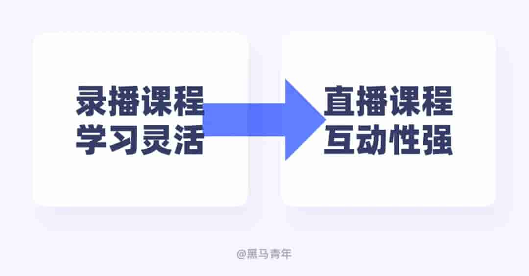 别只会接私单！10个帮设计师搞钱的实用方法