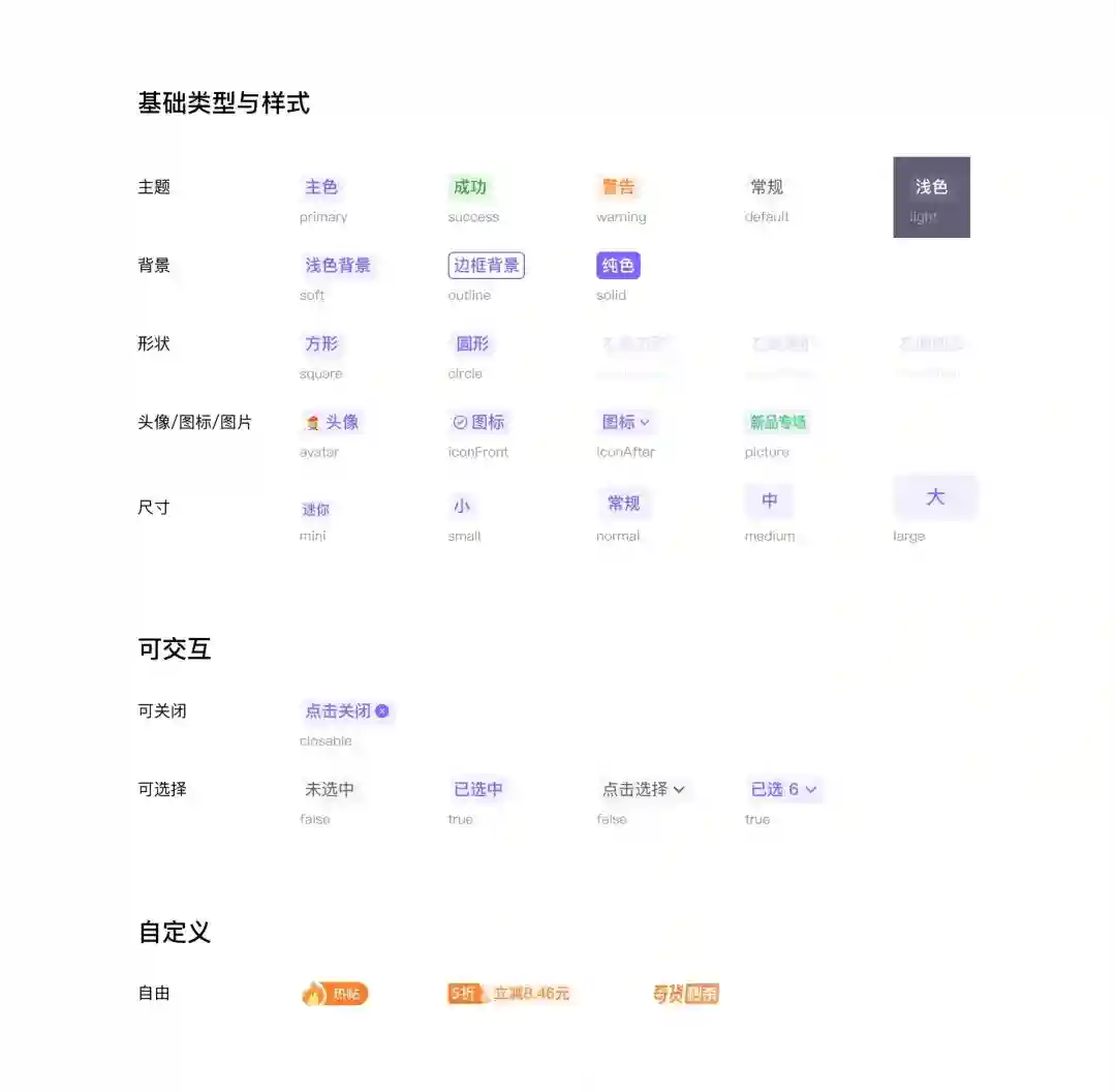 UI设计师必看!超全面的Tag标签设计指南