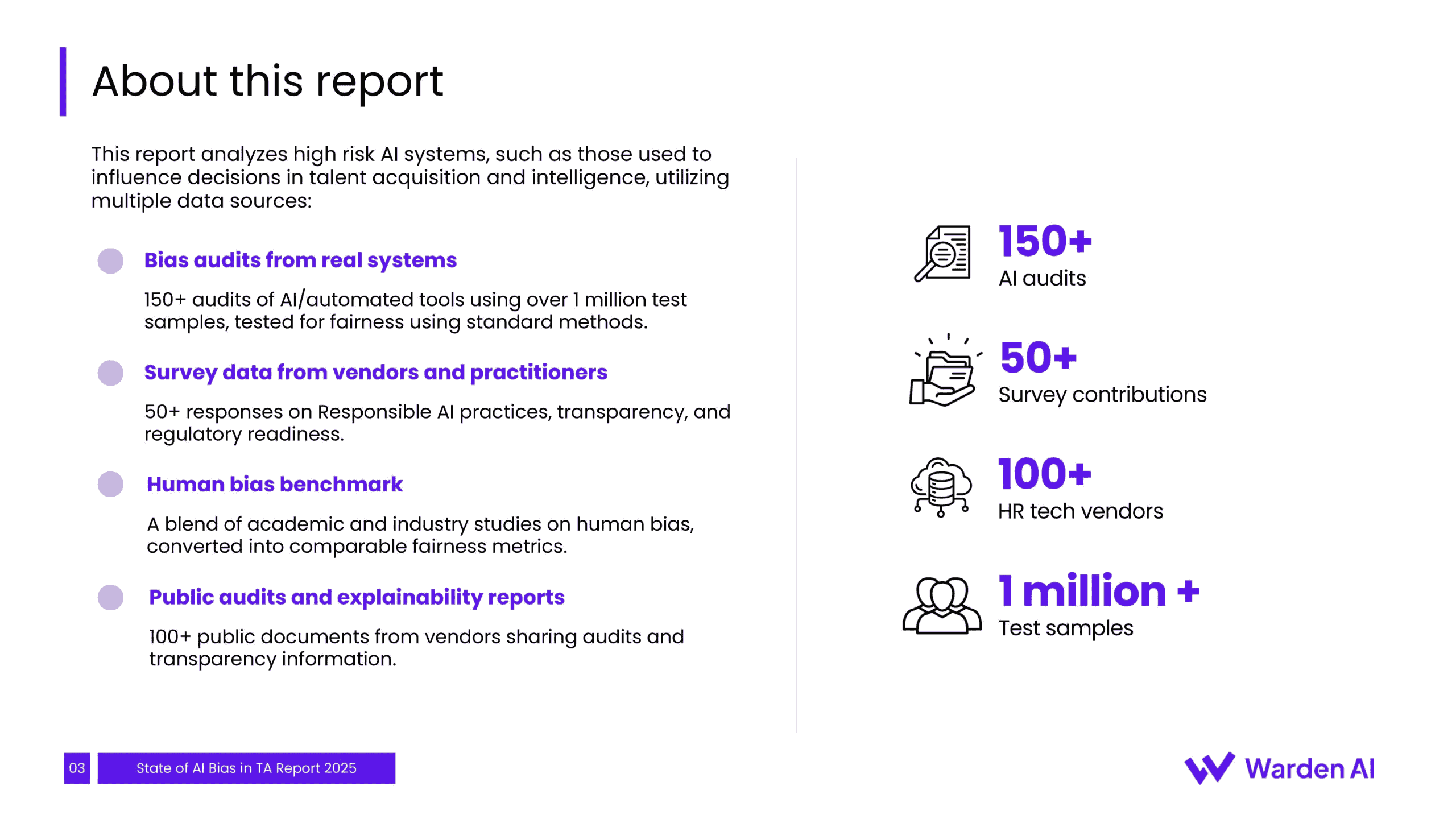 2025年人才招聘中人工智能偏见现状报告（图4）