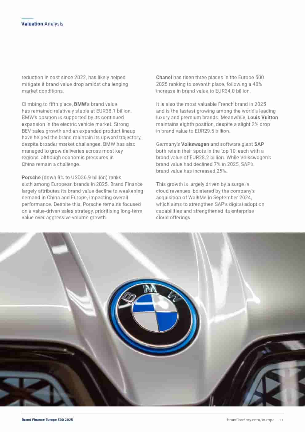 2025年欧洲品牌500强（图11）