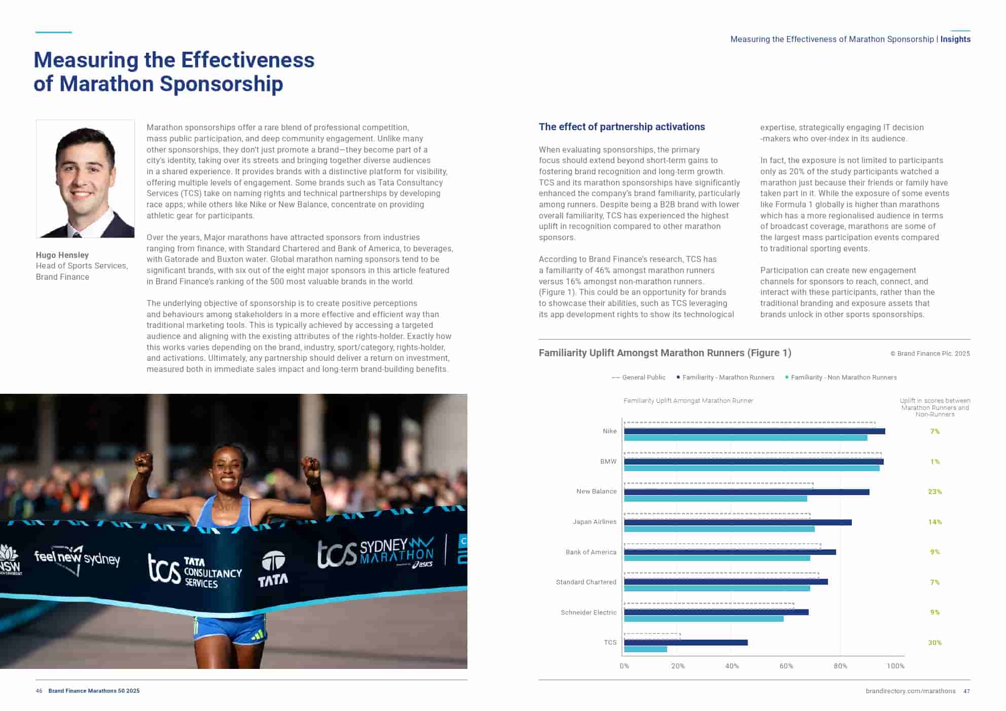 2025年马拉松品牌50强(图23)