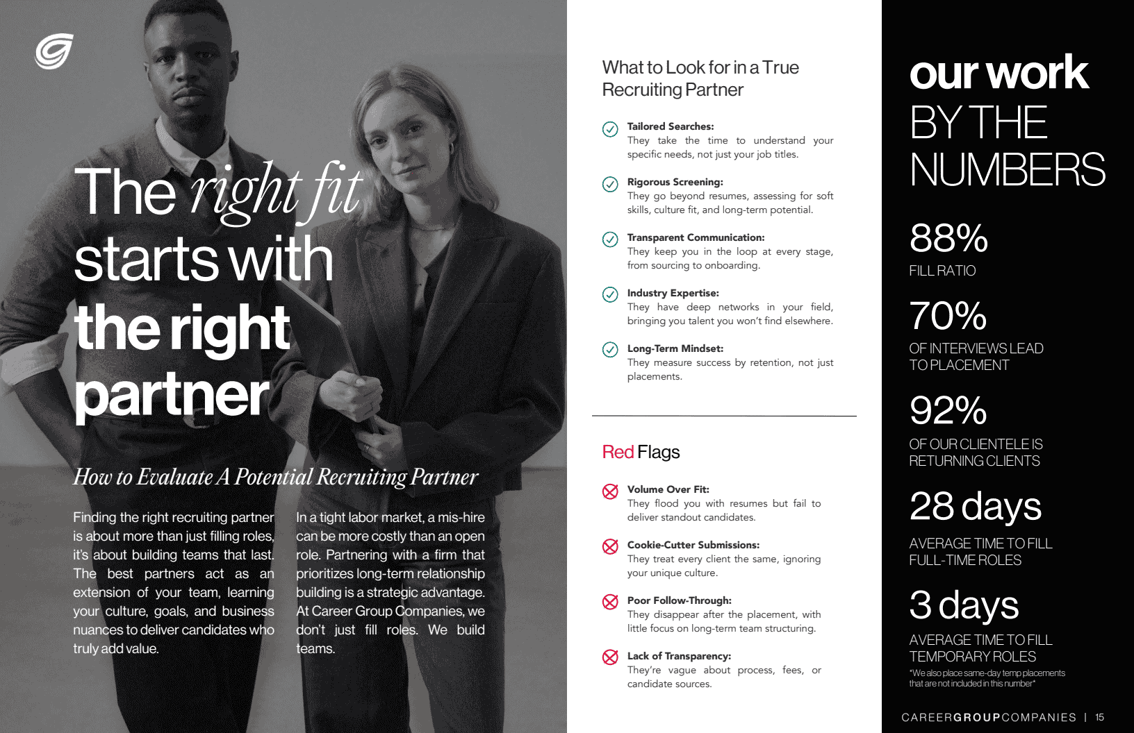 2025年中市场趋势报告与薪资指南(图15)