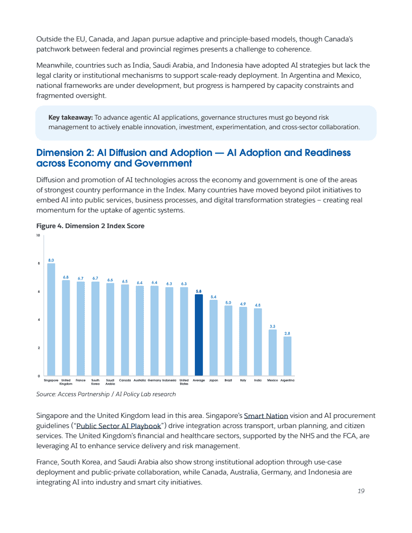 2025年全球人工智能准备度指数报告(图19)