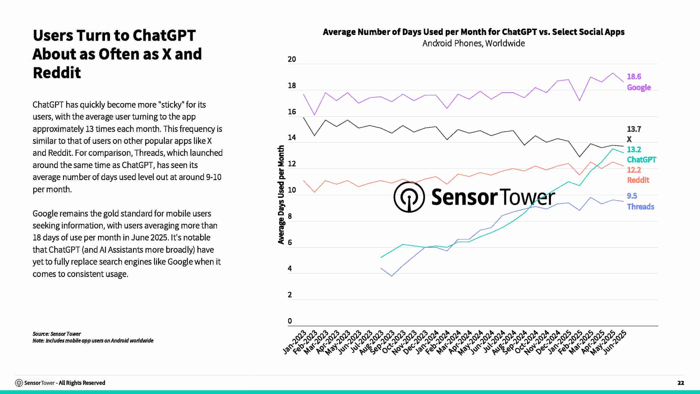 2025年AI应用报告(图22)