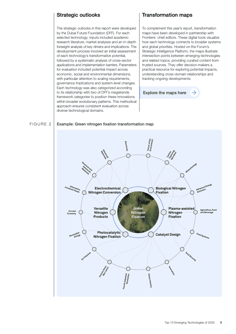 2025年十大新兴技术报告（图8）