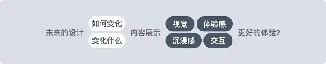 深度体验液态玻璃UI设计一个月，和你聊聊真实感受！