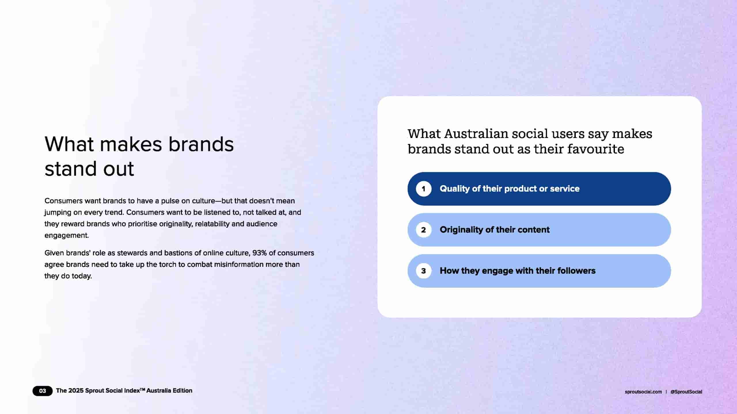 2025年澳大利亚社交媒体指数(图4)