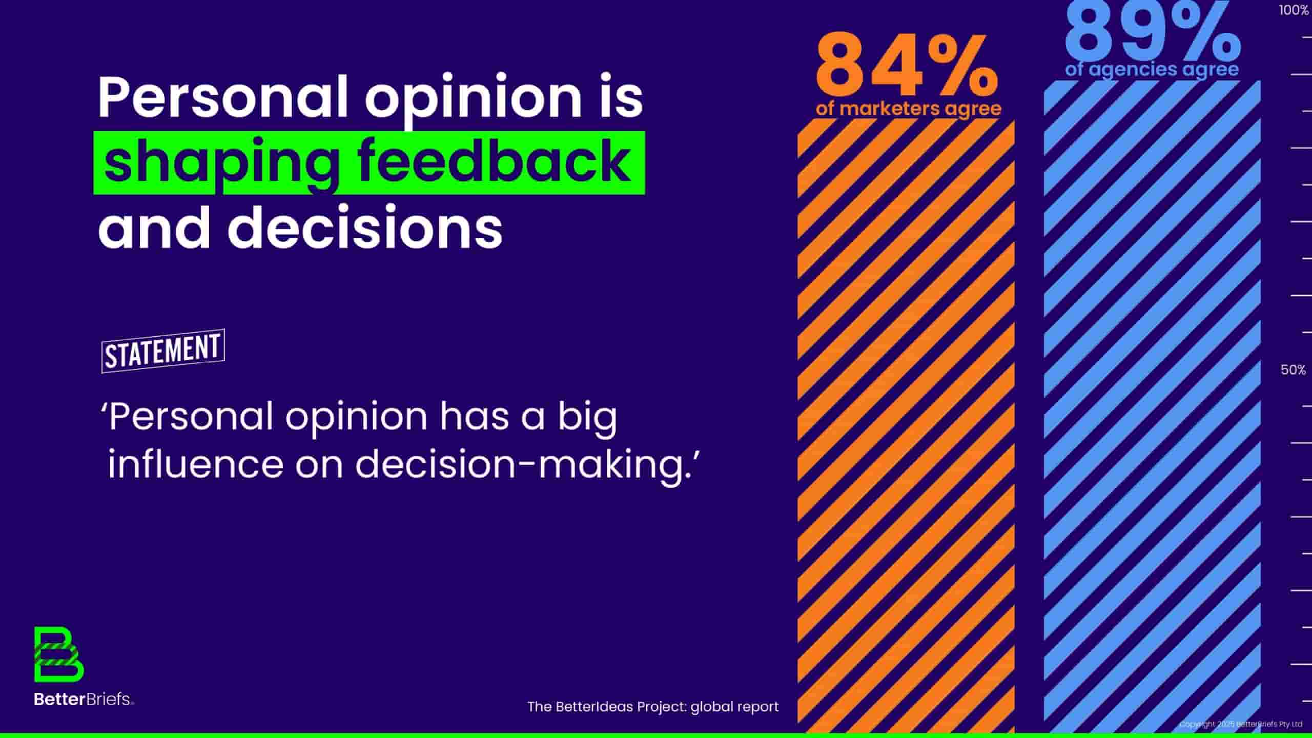 2025年全球创意报告(图23)