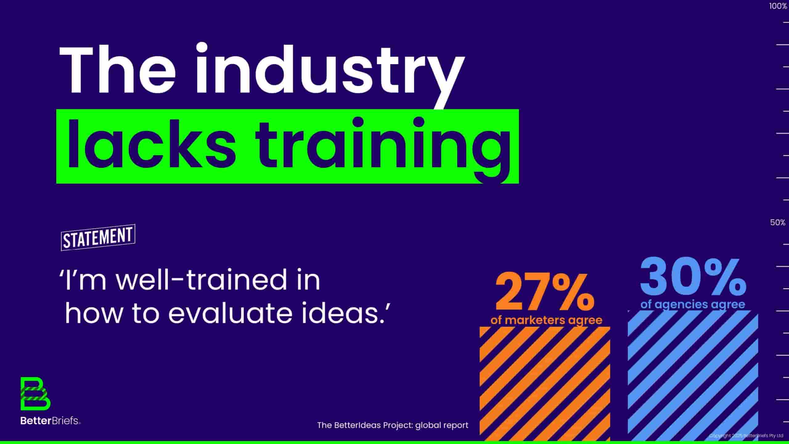 2025年全球创意报告(图13)