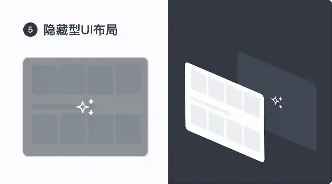 保姆级教程!总结AI产品的5种界面布局设计