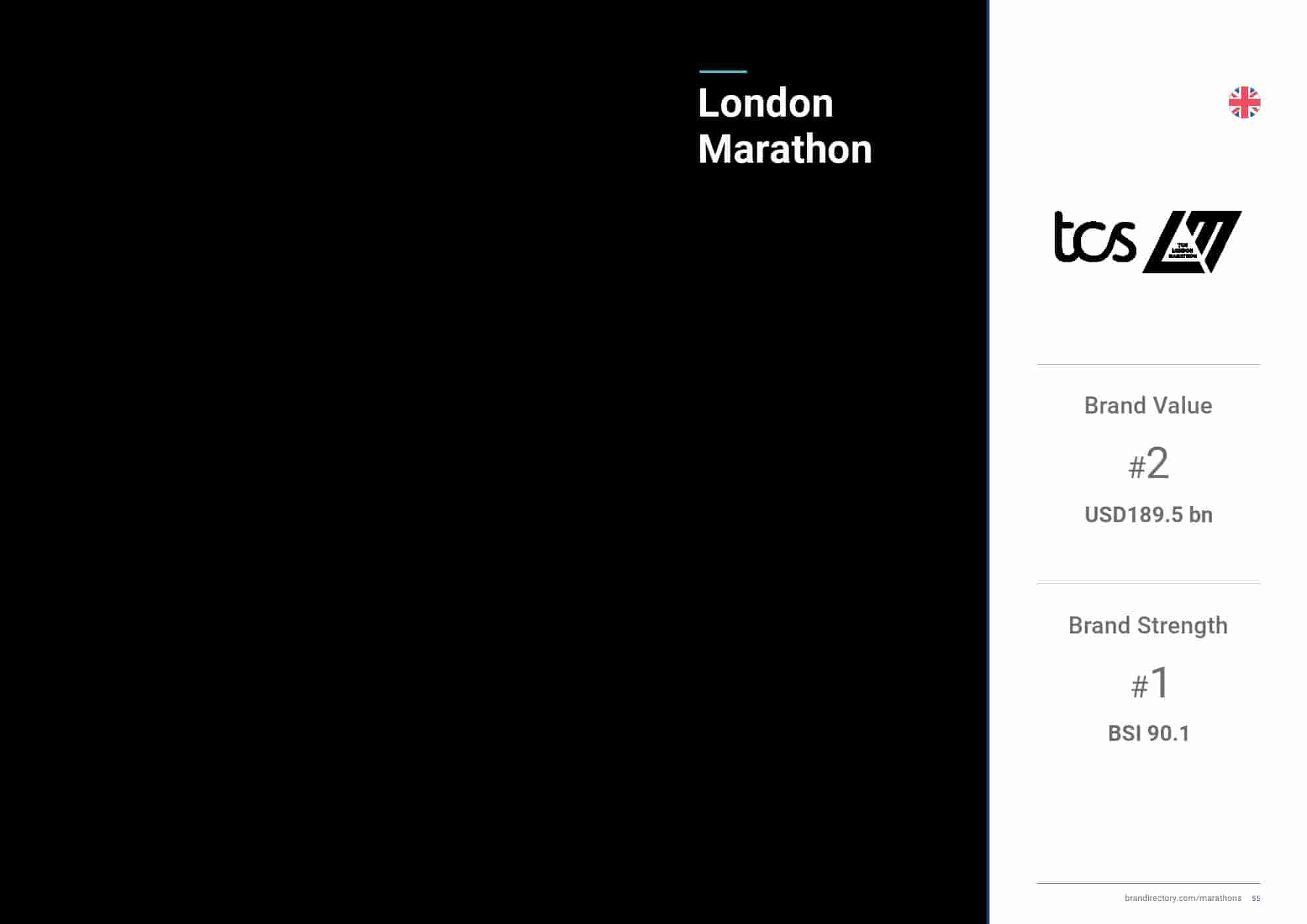 2025年马拉松品牌50强(图27)