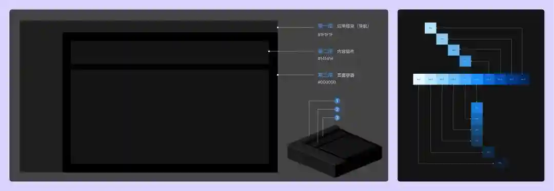 别再手动了!教你借助AI快速生成全套UI色板!? 别再手动了!教你借助AI快速生成全套UI色板!?