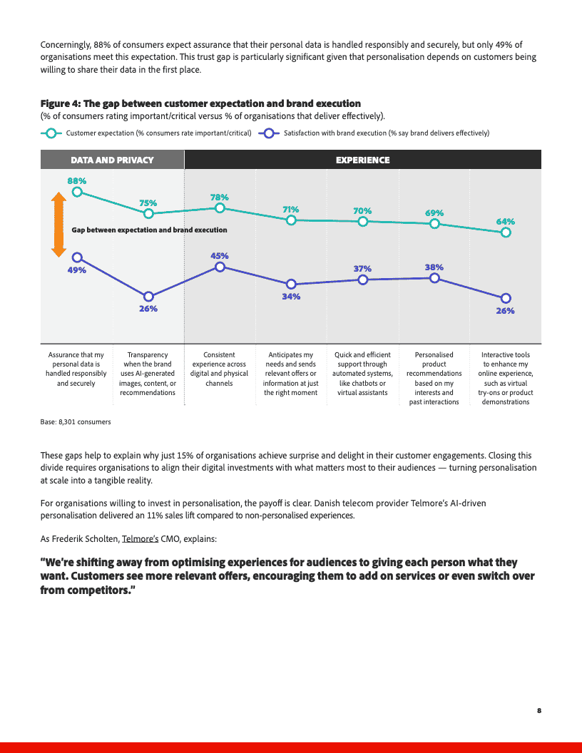 2025年人工智能与数字趋势报告(图8)