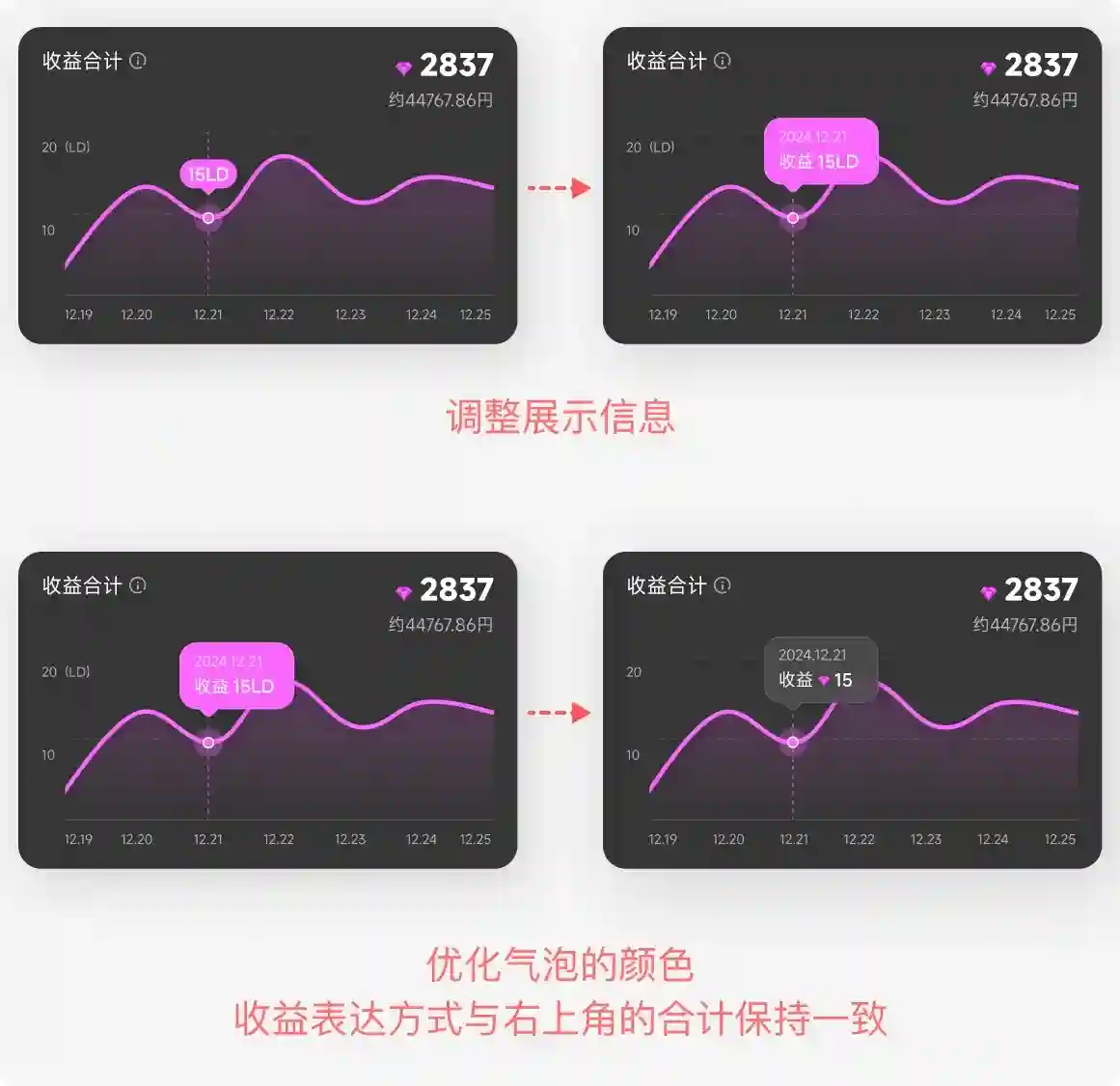 设计被说不够精致如何提升？实战案例第二弹！