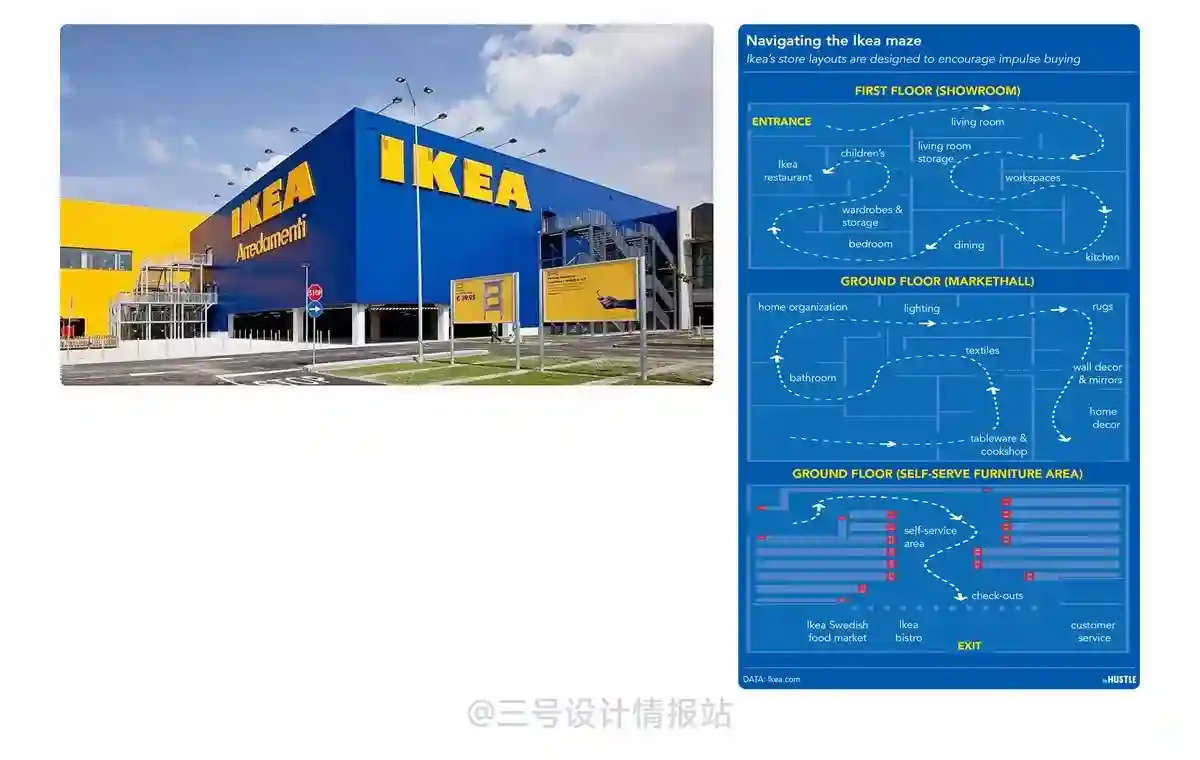 每日一张卡片,带你掌握UX心理学!