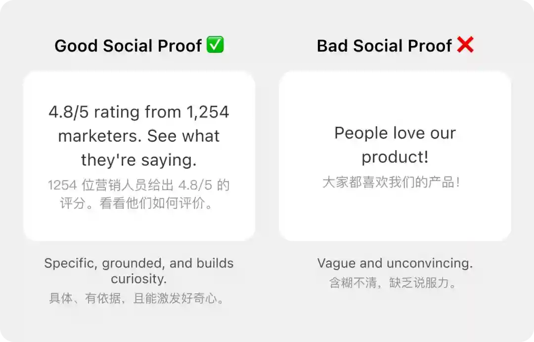 上手即用!6个提升落地页转化的心理学技巧