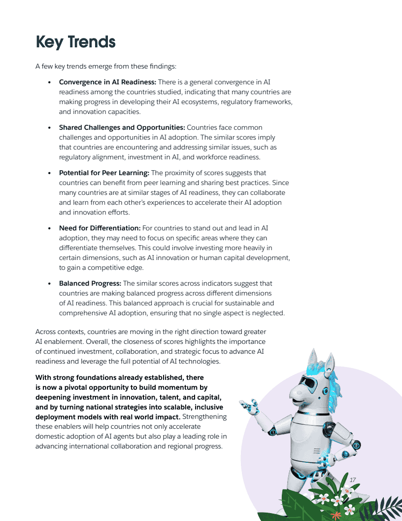 2025年全球人工智能准备度指数报告(图17)