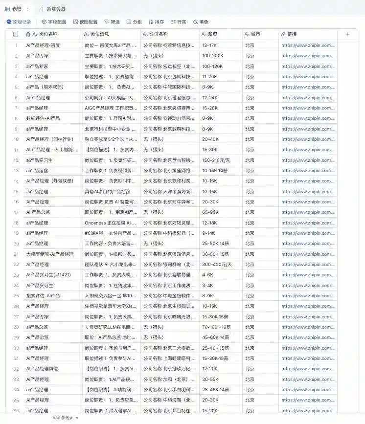 从伪概念到月薪过万！如何从零开始成为AI产品经理？