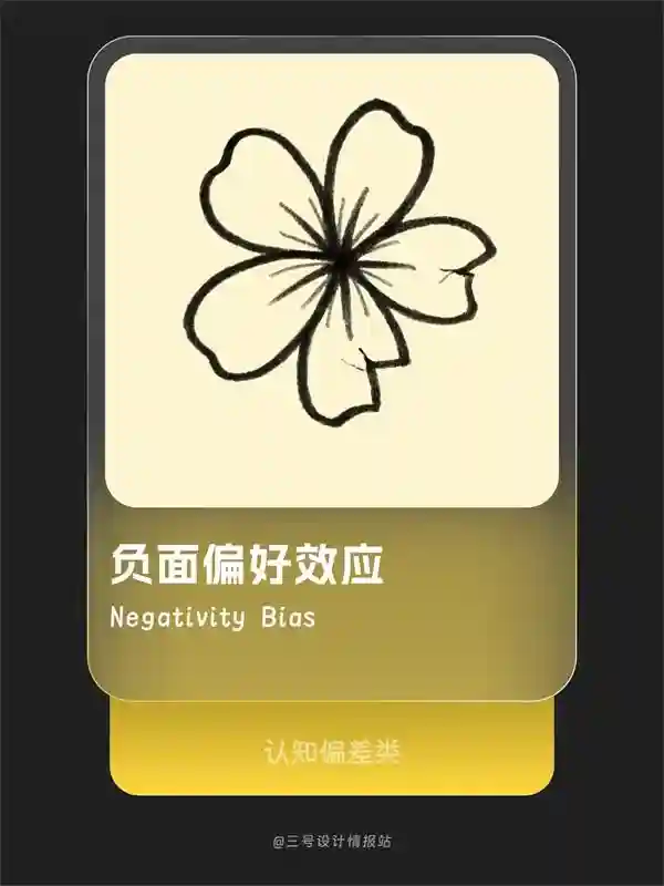 保姆级教程!揭秘京东和哔哩哔哩都在用的「负面偏好效应」心理学