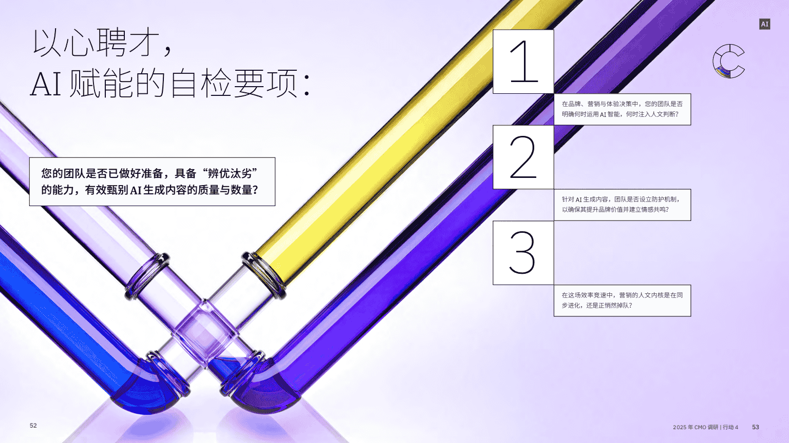 AI 赋能实现五大增长突破(图28)