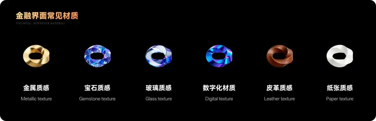 保姆级教程!金融产品的界面材质设计指南