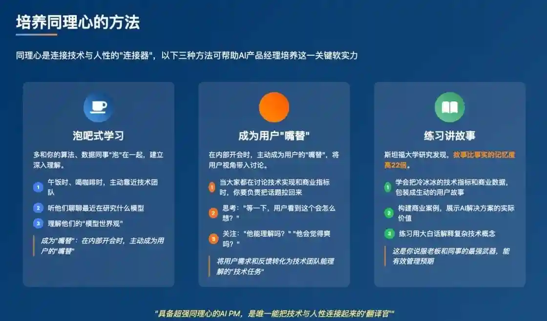从伪概念到月薪过万！如何从零开始成为AI产品经理？
