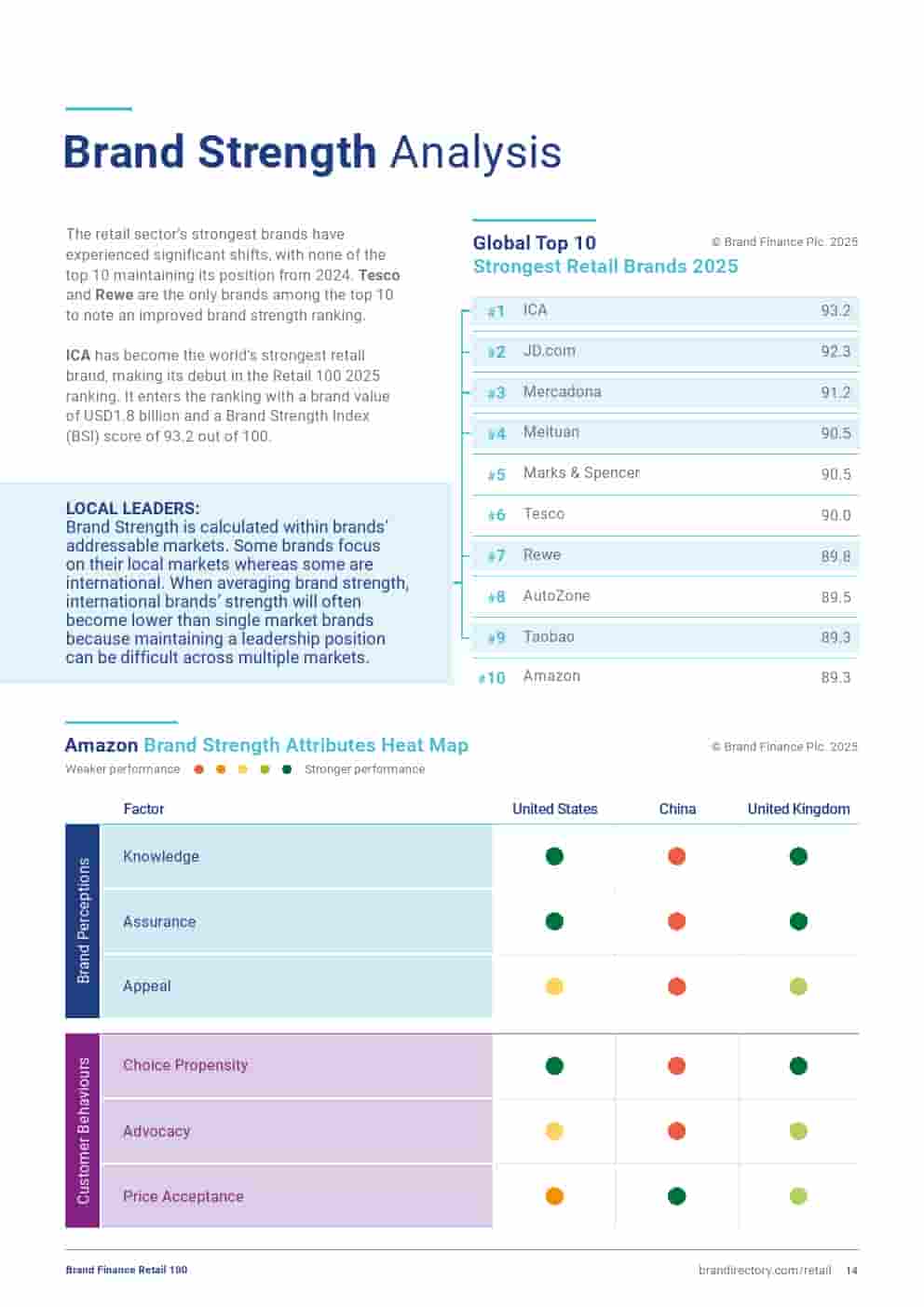 2025年零售品牌100强(图14)