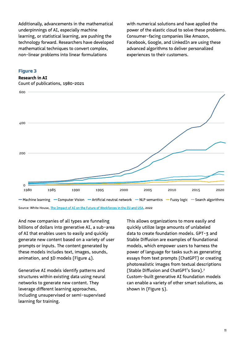 2025年政府人工智能行动路线(图11)