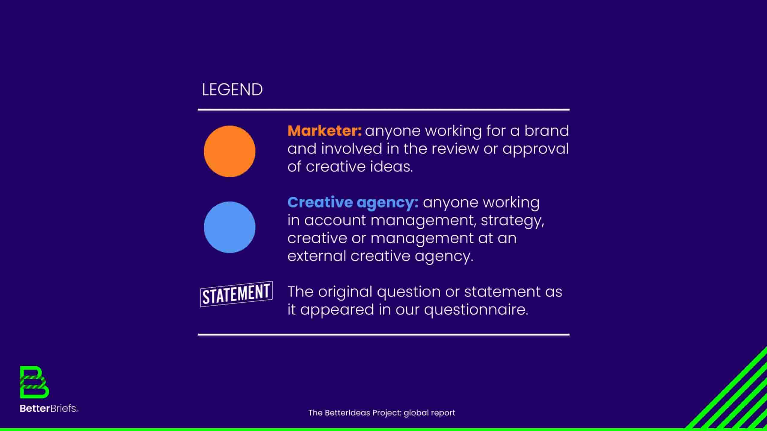 2025年全球创意报告(图5)