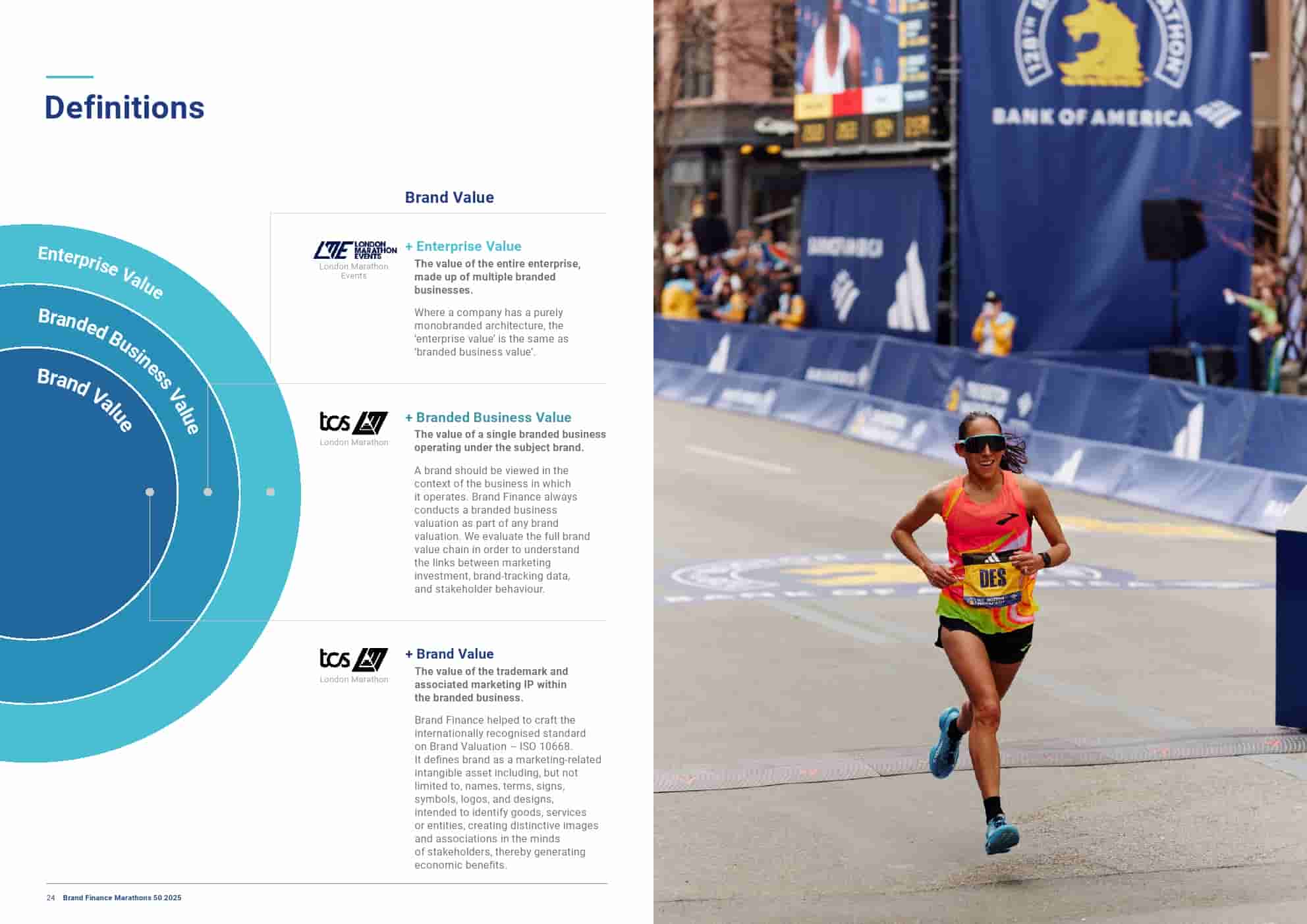 2025年马拉松品牌50强(图12)