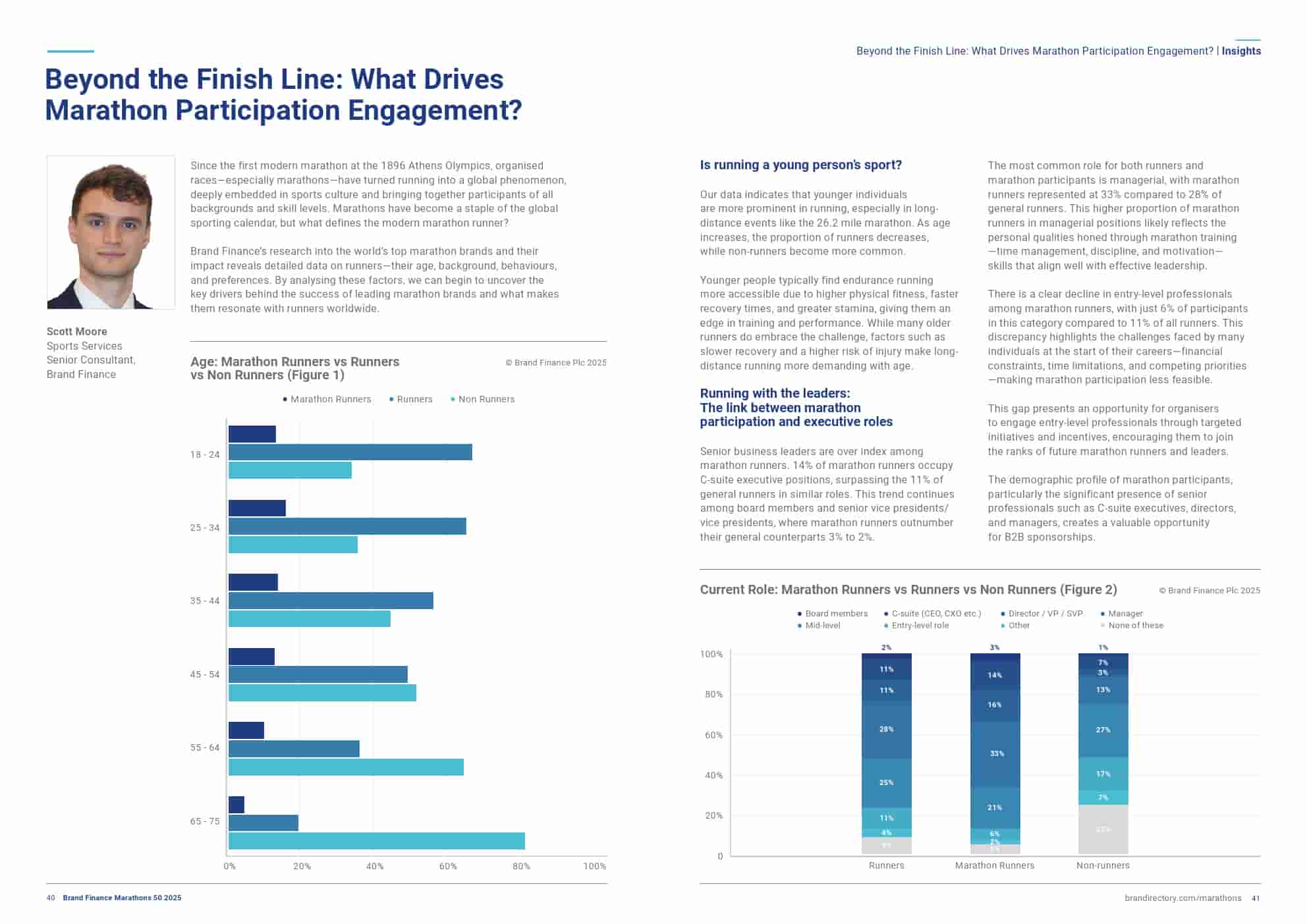 2025年马拉松品牌50强(图20)